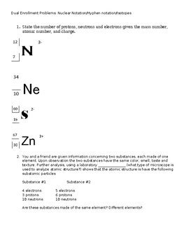 Chemistry Problems: Nuclear Notation, Hyphen Notation, Isotopes | TPT