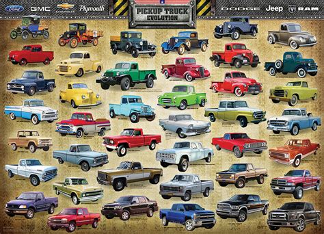 Automotive Evolution Charts - Pickup Truck Evolution - Toyrifix