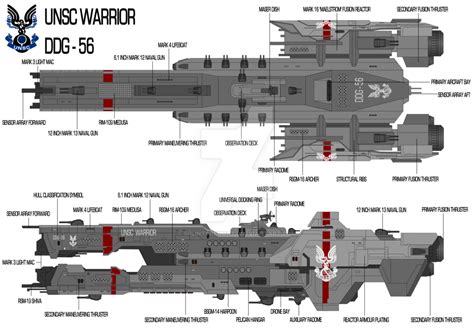Halo UNSC Warrior-class destroyer | Halo ships, Space ship concept art, Concept ships