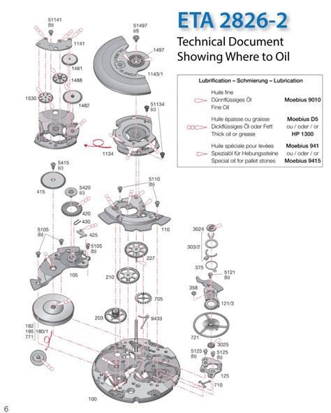How to Oil a Watch - Essential Guide to Watch Oiling - Esslinger ...