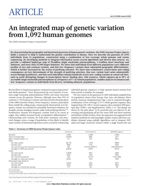 (PDF) An integrated map of genetic variation...