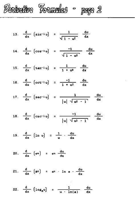 List of Derivative Formulas