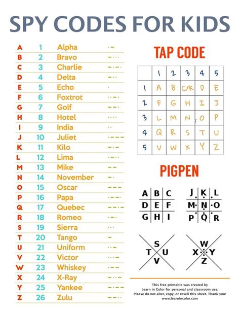 7 Secret Spy Codes and Ciphers for Kids with FREE Printable List | Coding for kids, Escape room ...