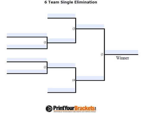 Fillable 6 Team Tourney Bracket - Editable Bracket