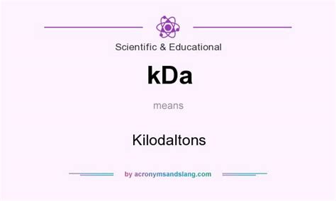 kDa - Kilodaltons in Scientific & Educational by AcronymsAndSlang.com