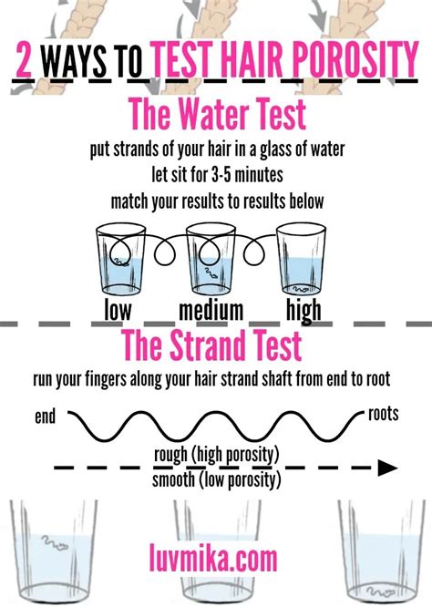 Hair Porosity Tests Natural Hair - Fro Plus Fashion