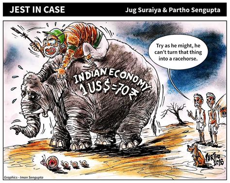 Indian economy |The Times of India