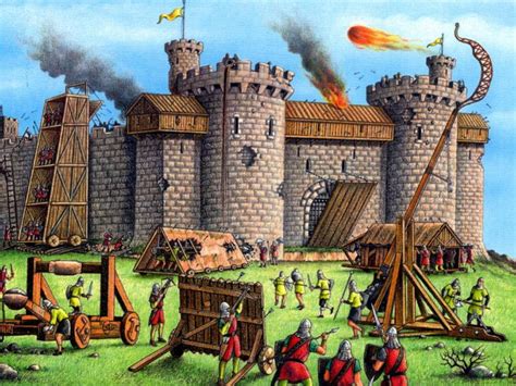 How to attack a castle? | Teaching Resources