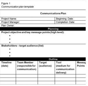 15. Communication Planning – Project Management