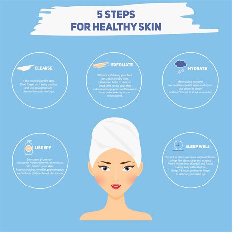 Keep your skin healthy and glowing with these great tips! | Healthy ...