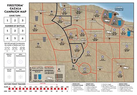 Battle Of Gazala Map