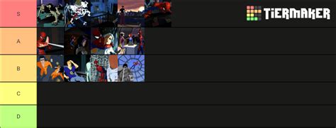 Spider-Man TNAS Episodes Tier List (Community Rankings) - TierMaker