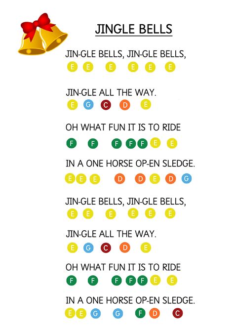 Jingle Bells - Easy Piano Music Sheet for Toddlers. How to teach young children to play music ...