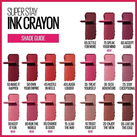 Maybelline Super Stay Ink Crayon Lipstick, Precision Tip Matte Lip ...