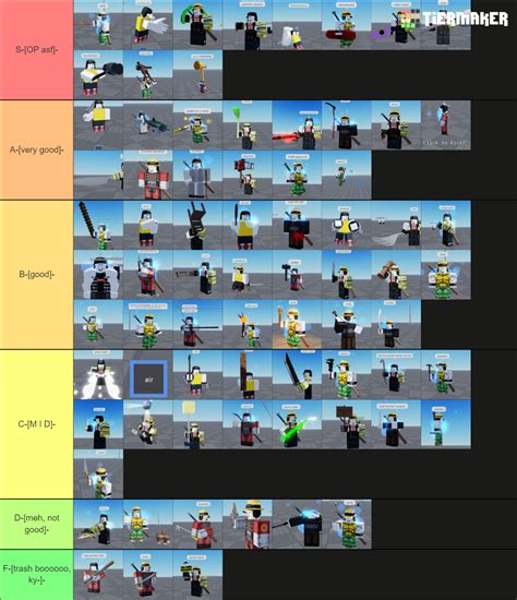 item asylum Tier List (Community Rankings) - TierMaker