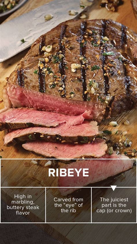 Why do you love the Ribeye? ️ | Steak, How to cook steak, Ribeye