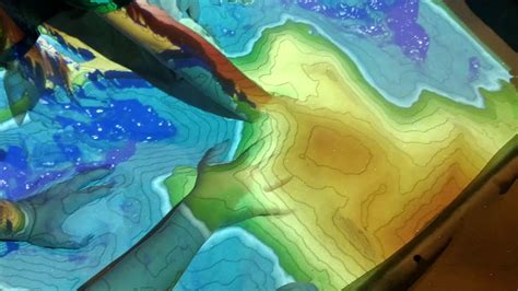 3D Interactive Topographic Map showing Contour Lines. Heard Natural Science Museum - YouTube