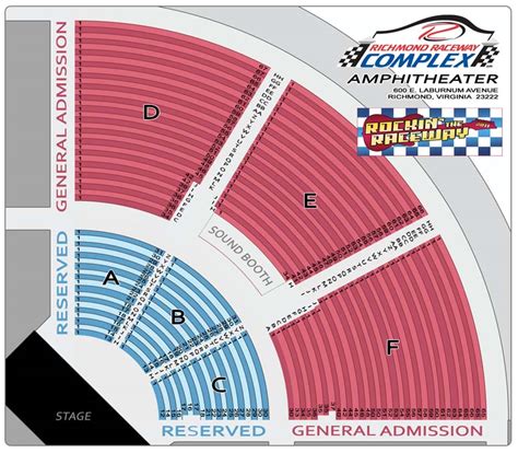 Richmond International Raceway, Richmond VA | Seating Chart View