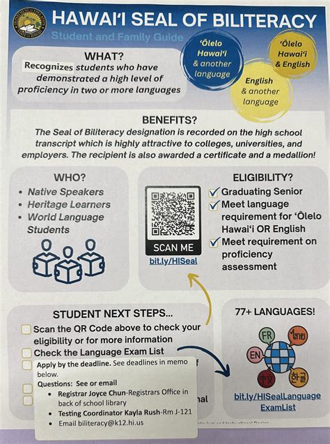 Seal of Biliteracy – Exam Types at BHS – H.P. Baldwin High School