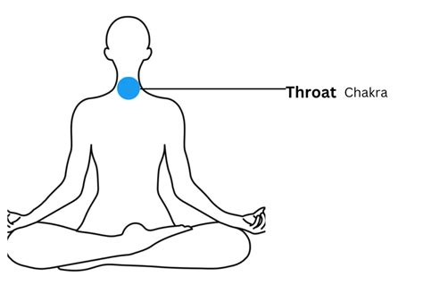 Blue Quartz Healing Properties and Spiritual Significance [Guide]
