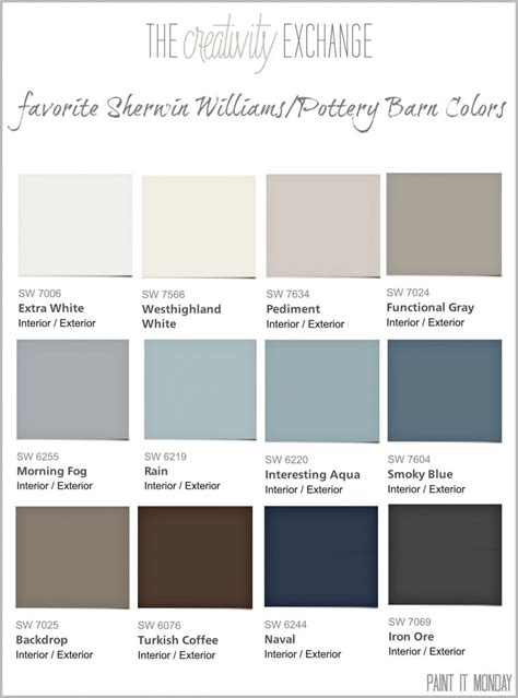 Favorite Pottery Barn Paint Colors-2014 Collection {Paint It Monday}