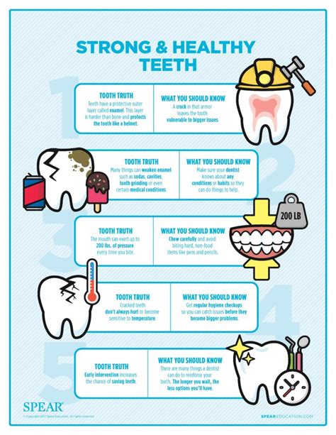 Cracked Tooth - PD-page-001 - Plancich Dental | Old Town Tacoma Dentist