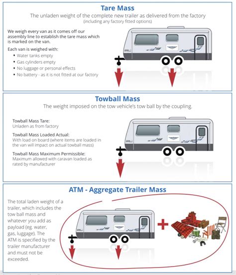 4 Car Tow Truck Diagram