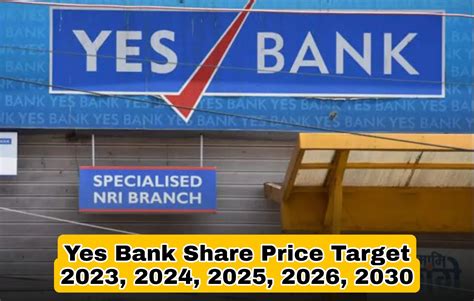 Yes Bank Share Price Target 2023, 2024, 2025, 2030