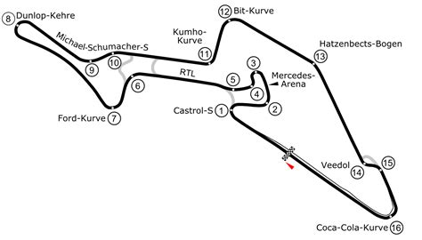 F1 Dimension: Circuiti F1: Nurburgring GP-Strecke