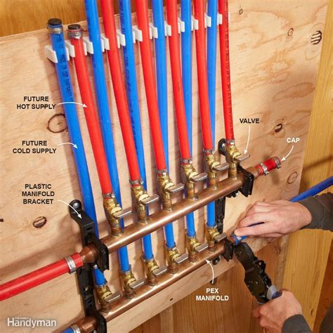 PEX Plumbing Pipe: Everything You Need to Know | Pex plumbing, Diy plumbing, Plumbing installation