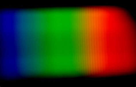 Chemistry Blog: Light Spectrum Lab