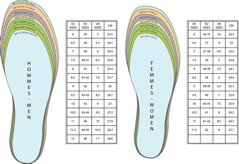 Vietnam Shoe Size Conversion Chart