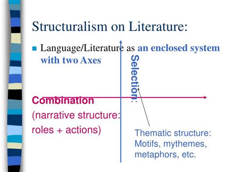 PPT - Structuralism on Literature: PowerPoint Presentation, free ...