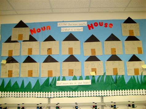 noun house- list nouns in each room of your house! | Nouns, Language arts, What is a noun