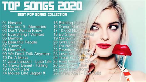 Top Hits 2020 Video Mix (CLEAN) - Hip Hop 2020 - (POP HITS 2020, TOP 40 ...