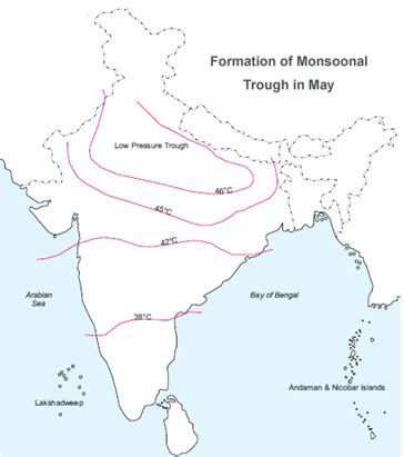 South-West and North-East Monsoon in India - GKToday