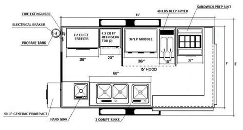 Mobile Kitchen Food Truck drawings | Food truck, Food trailer, Food truck business