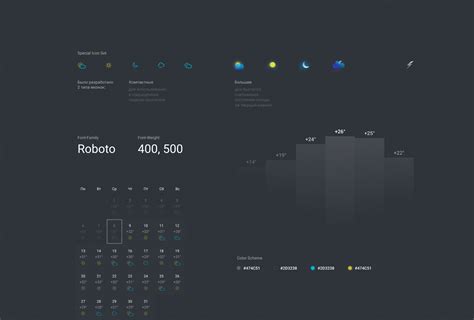 Sinoptik.ua | Weather Service. Redesign | Behance