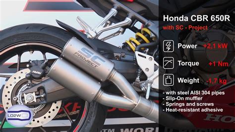 2022 Honda Cbr650r Austin Racing Exhaust Official Supplier ...