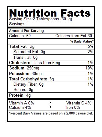 Recipe: Hale Caesar Salad Dressing | Nutrition Over Easy