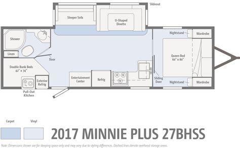 5 Must-See RV Bunkhouse Floorplans - Winnebago