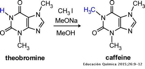 Synthesis of caffeine from theobromine: Bringing back an old experiment in a new setting ...