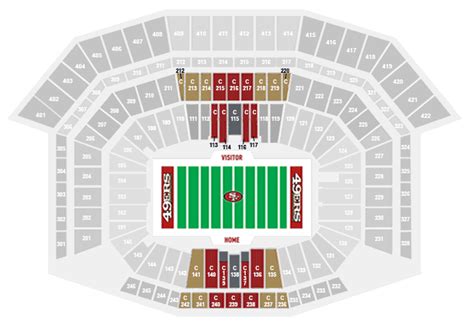 La Galaxy Stadium Seating Chart