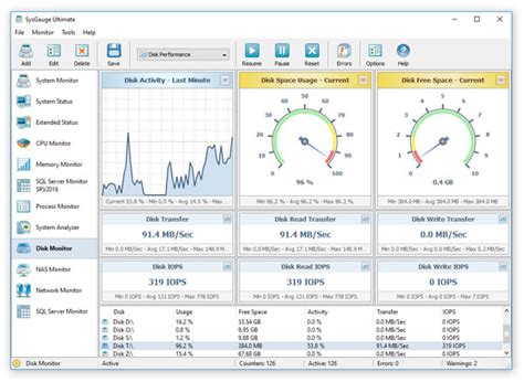 SysGauge - System Monitor - Disk Activity Monitoring