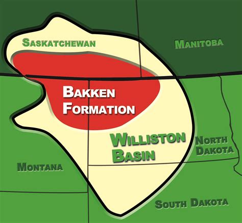 Section 4: Bakken Formation | North Dakota Studies