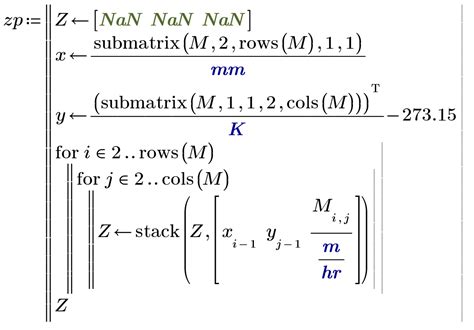 How can we plot points on the 3D-Plot? - PTC Community