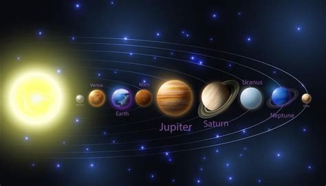 Premium Vector | Vector realistic 3d planets of the solar system on the background of the starry ...