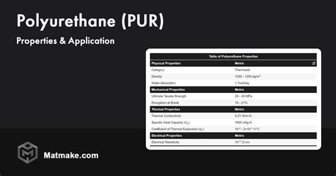 Polyurethane (PUR) - Properties