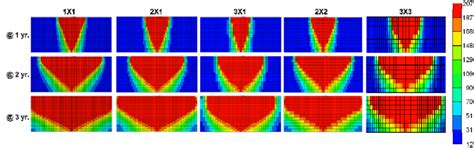 Development of steam chamber for I-K plane cases. | Download Scientific ...