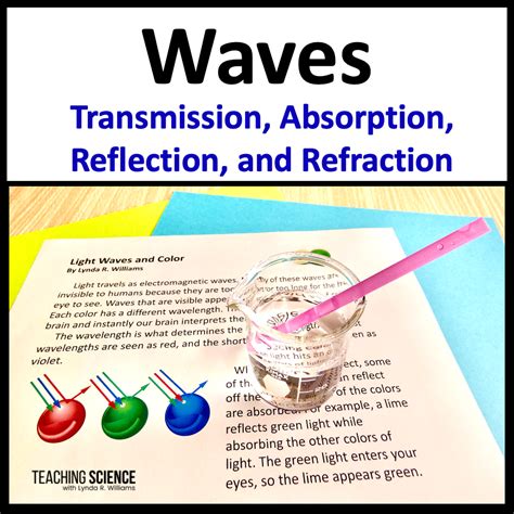 Reflection Refraction Diffraction | tunersread.com